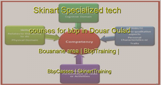 Skinart Specialized tech courses for bbp in Douar Oulad Bouanane area | BbpTraining | BbpClasses | SkinartTraining-Morocco